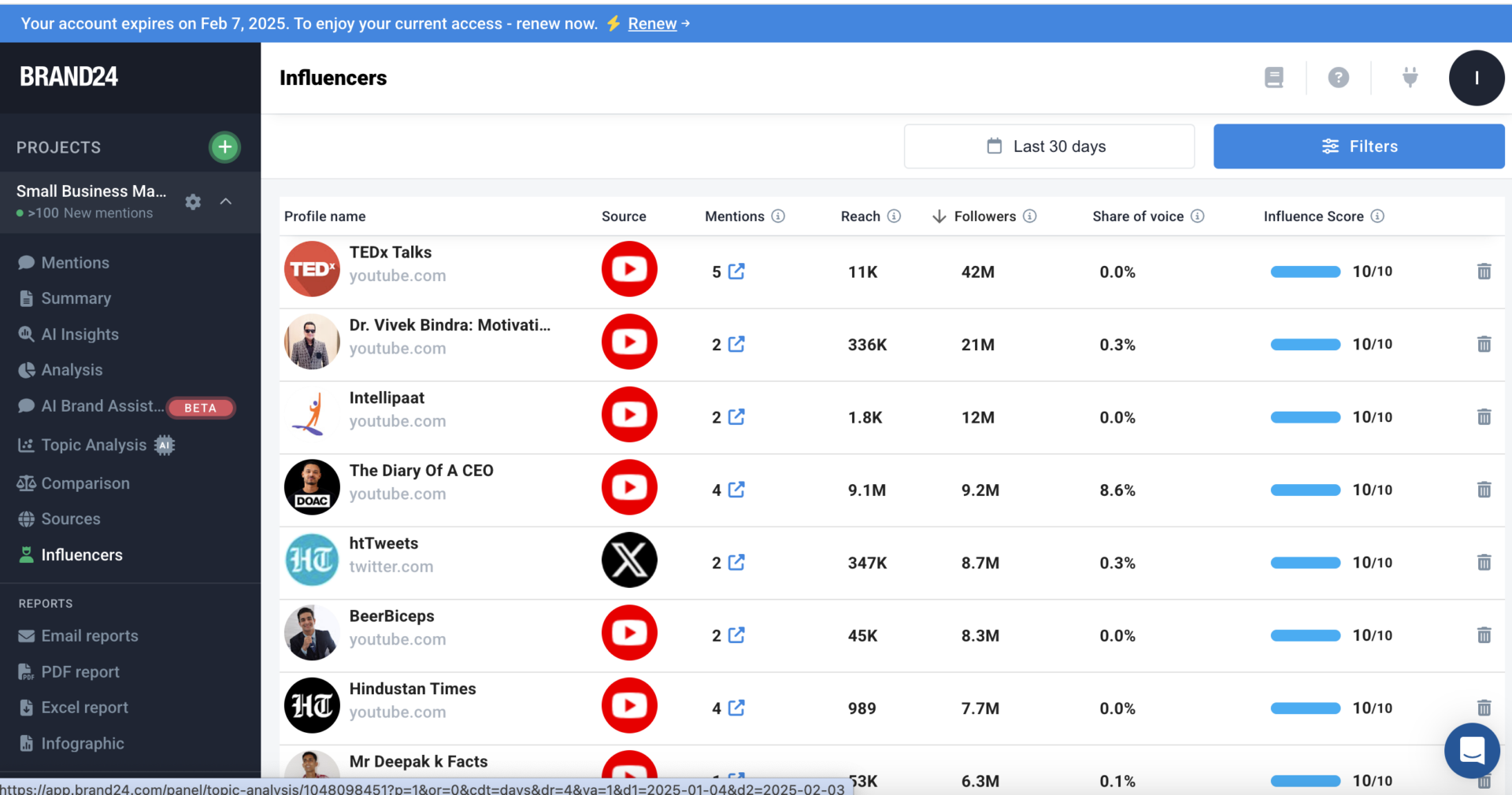 Brand24 find influencers